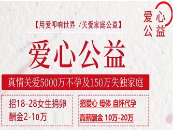 濠江捐卵助孕生子 爱心志愿者招募